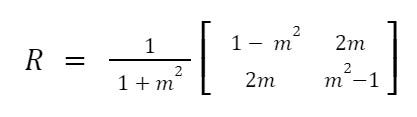 Transformation matrix for reflecting in a line given by gradient m