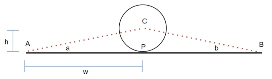 Trigonometry for collision detection between a line and ball