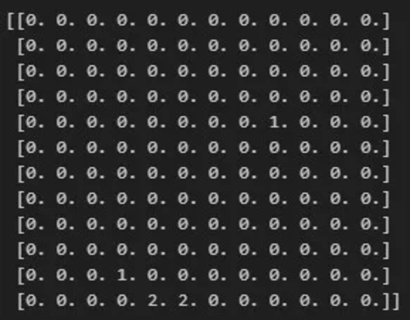 The agent receives the game state as a 12x12 grid. 1 represents fruit, and 2 represents the player.