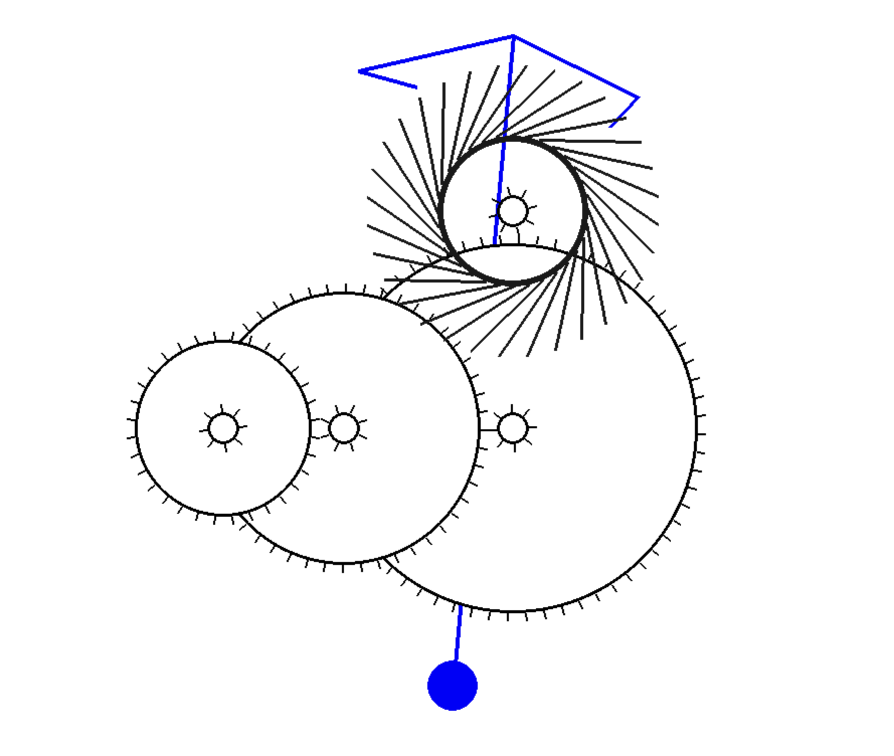 Simulating a geartrain (and revisiting the pendulum clock)