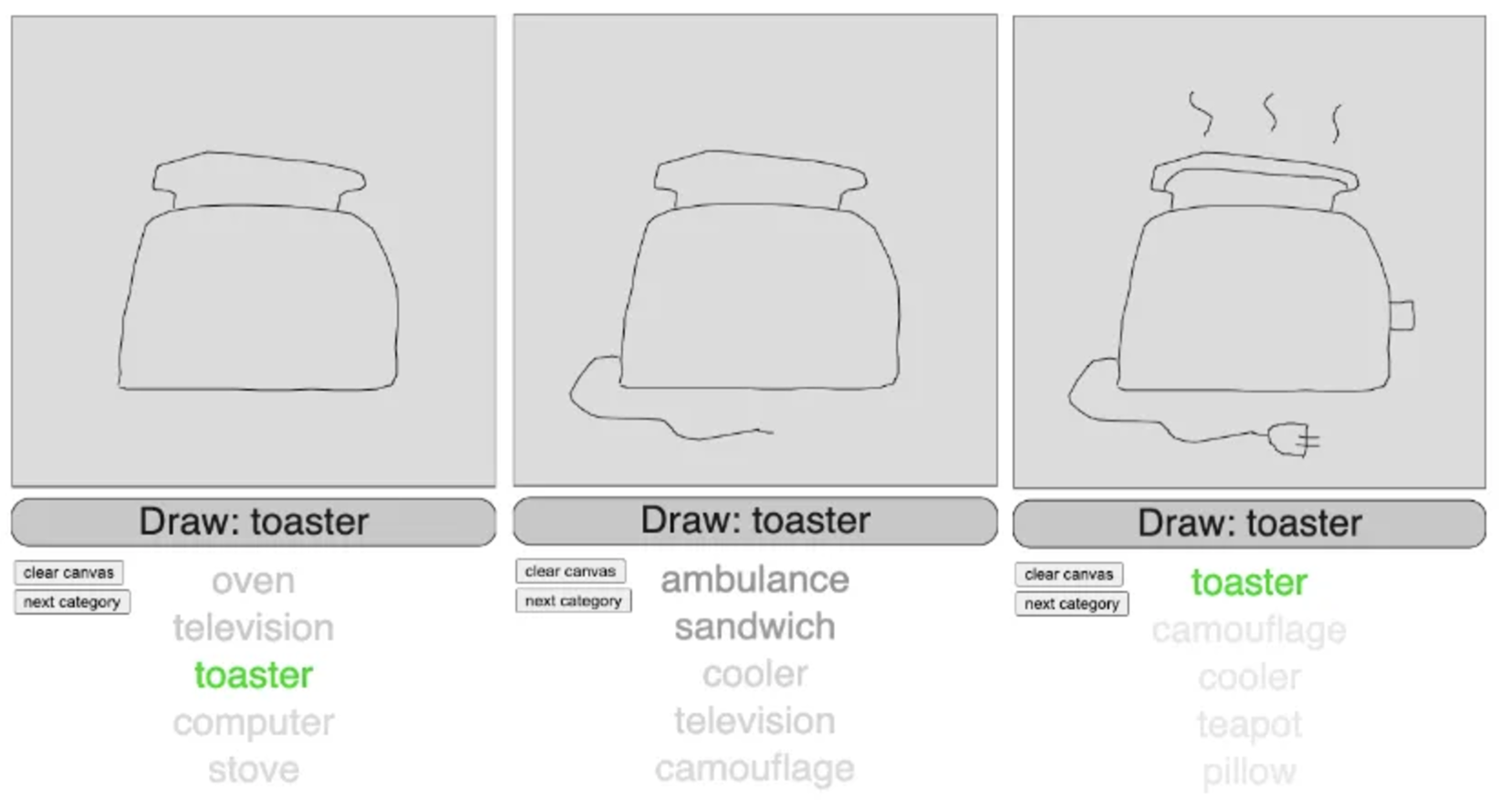 Pictionary with Recurrent Neural Networks