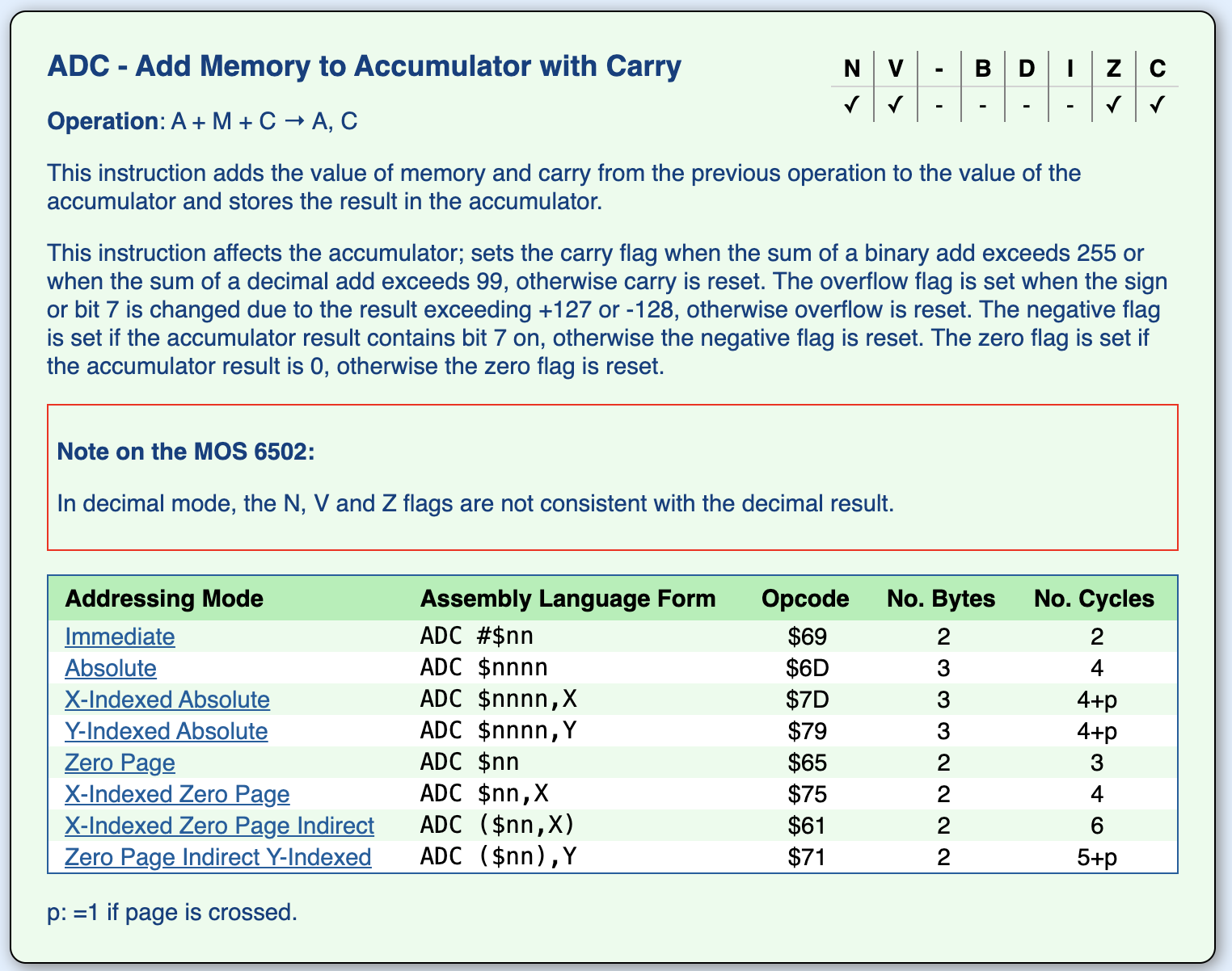 Snake in 6502 machine code